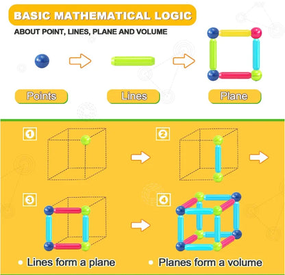 Magnetic Stick & Ball Building Set – Boost Creativity & Learning